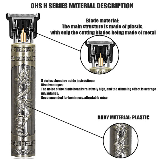 T9 Pro Grooming Clipper – Beard, Body & Hair Trimmer for Men